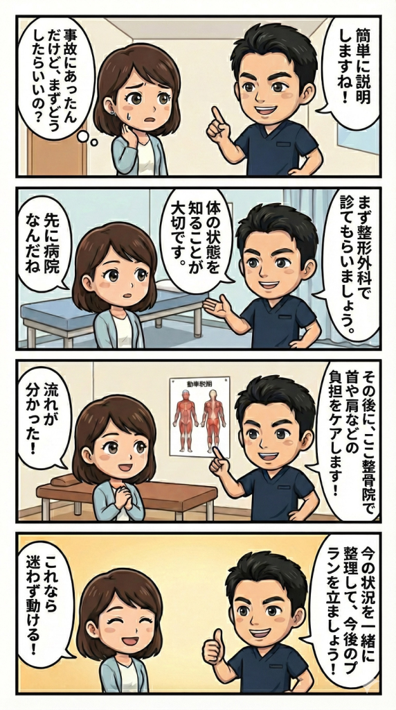 交通事故のあと、何から始めればいいか分からない方へ | つくば市・研究学園の整骨院院長が「流れ」を整理します